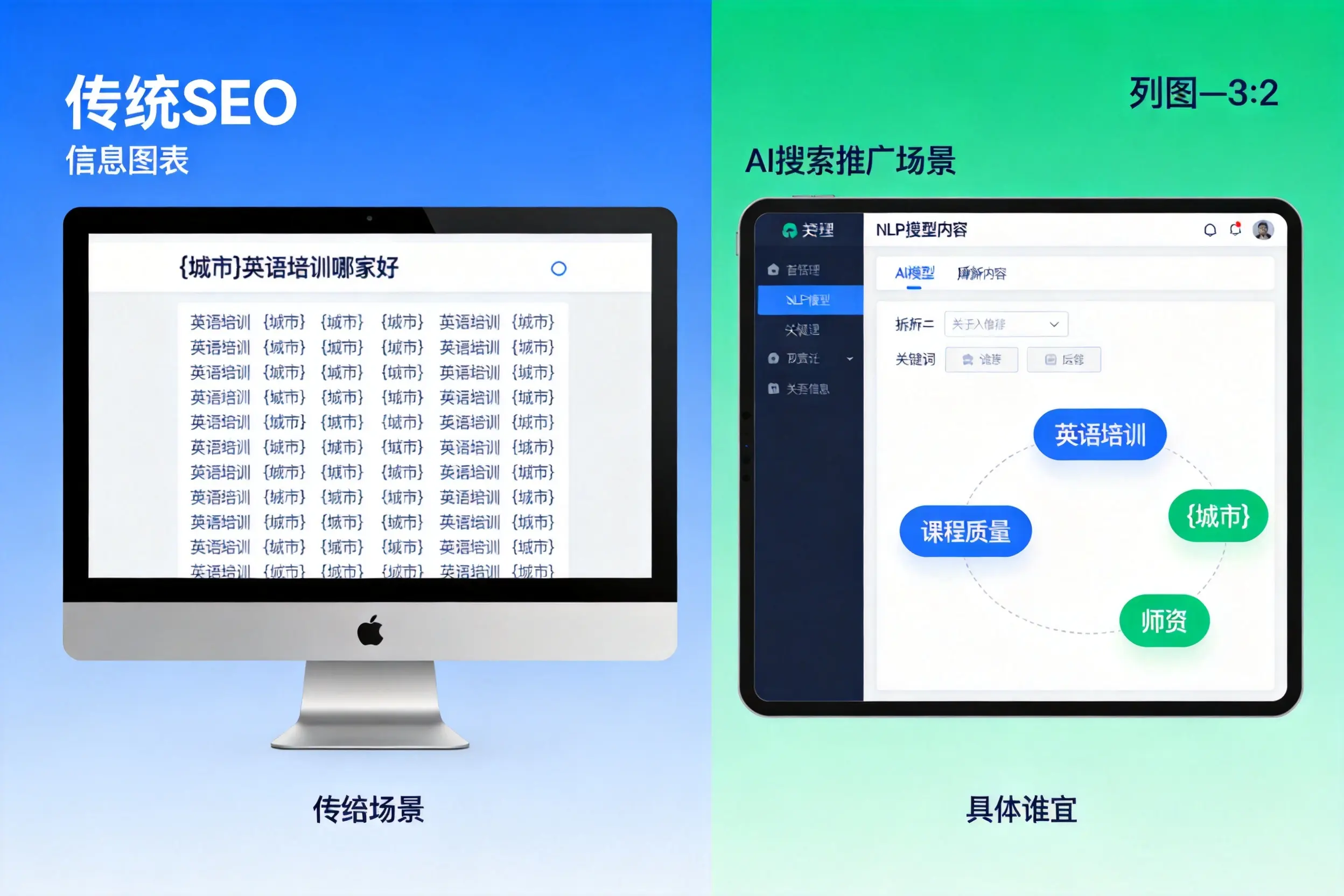 AI搜索推广和传统SEO有何区别？神农架企业选型指南