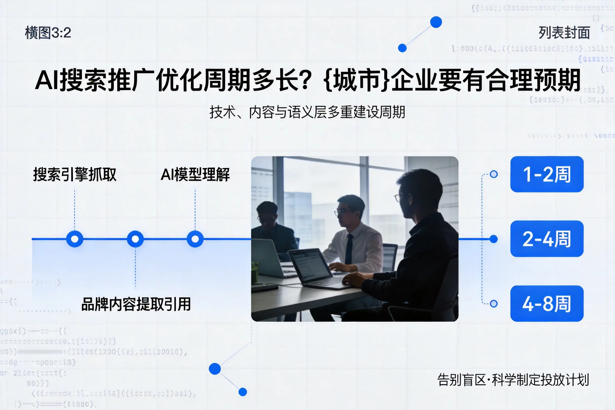 AI搜索推广优化周期多长？神农架企业要有合理预期