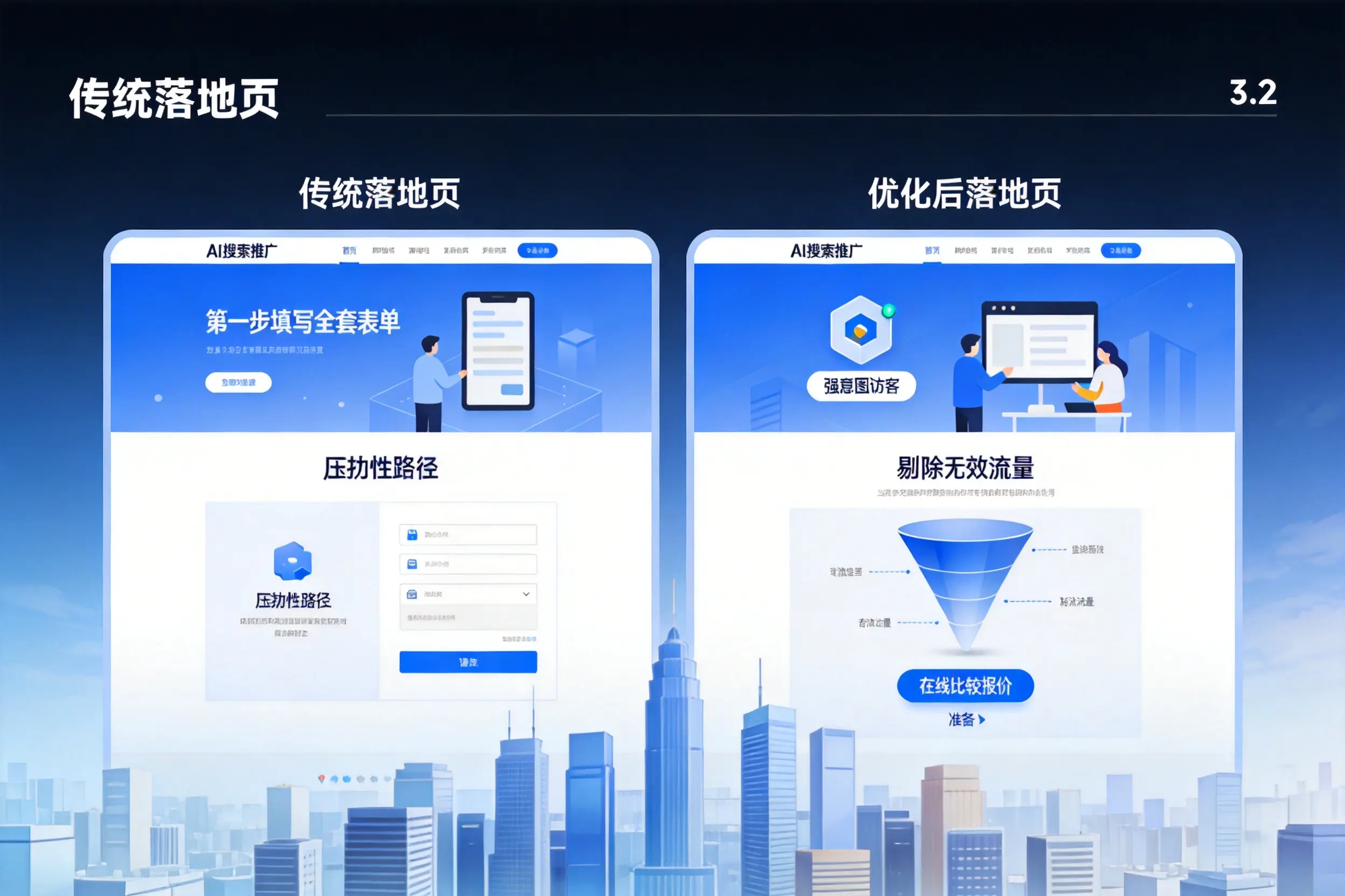 AI搜索推广落地页转化低?神农架企业优化方法详解