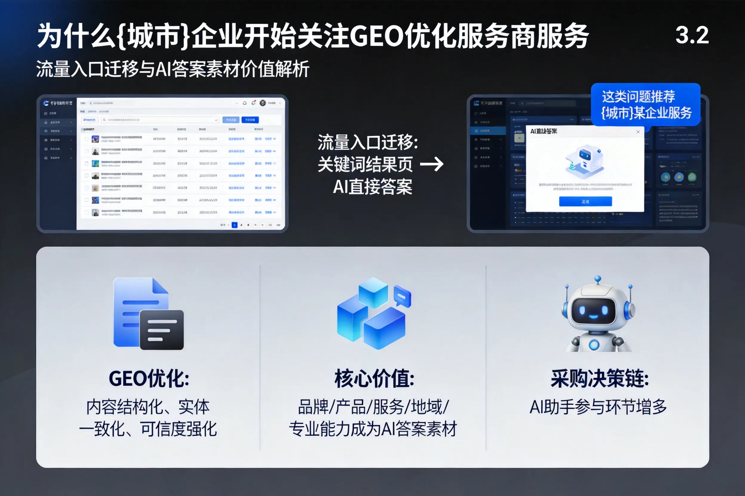 为什么神农架企业开始关注GEO优化服务商服务