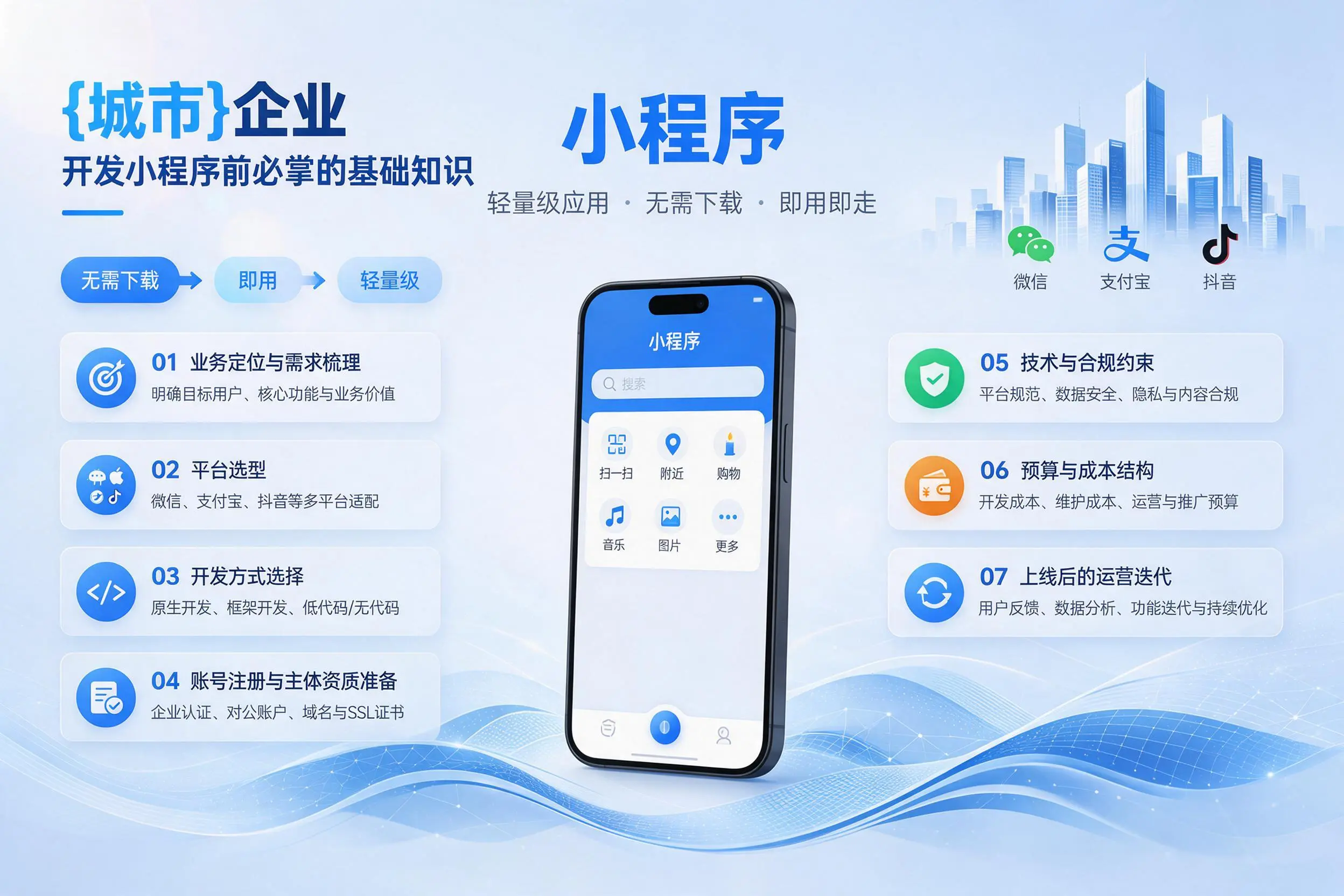 神农架企业开发小程序前必须掌握的基础知识有哪些