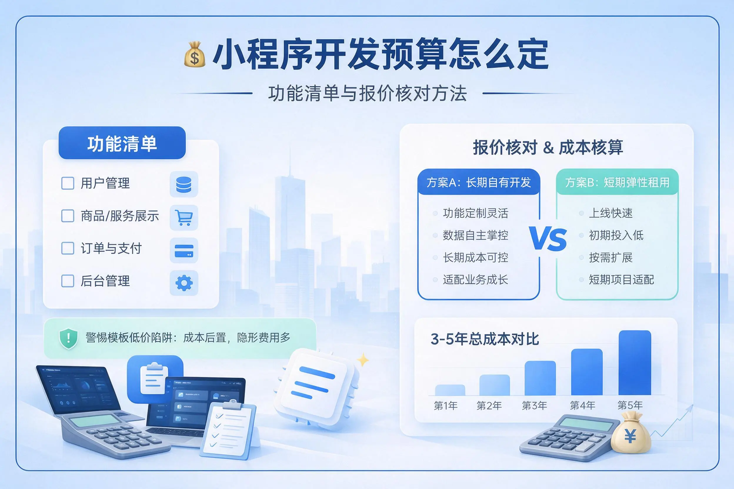 神农架小程序开发预算怎么定:功能清单与报价核对方法