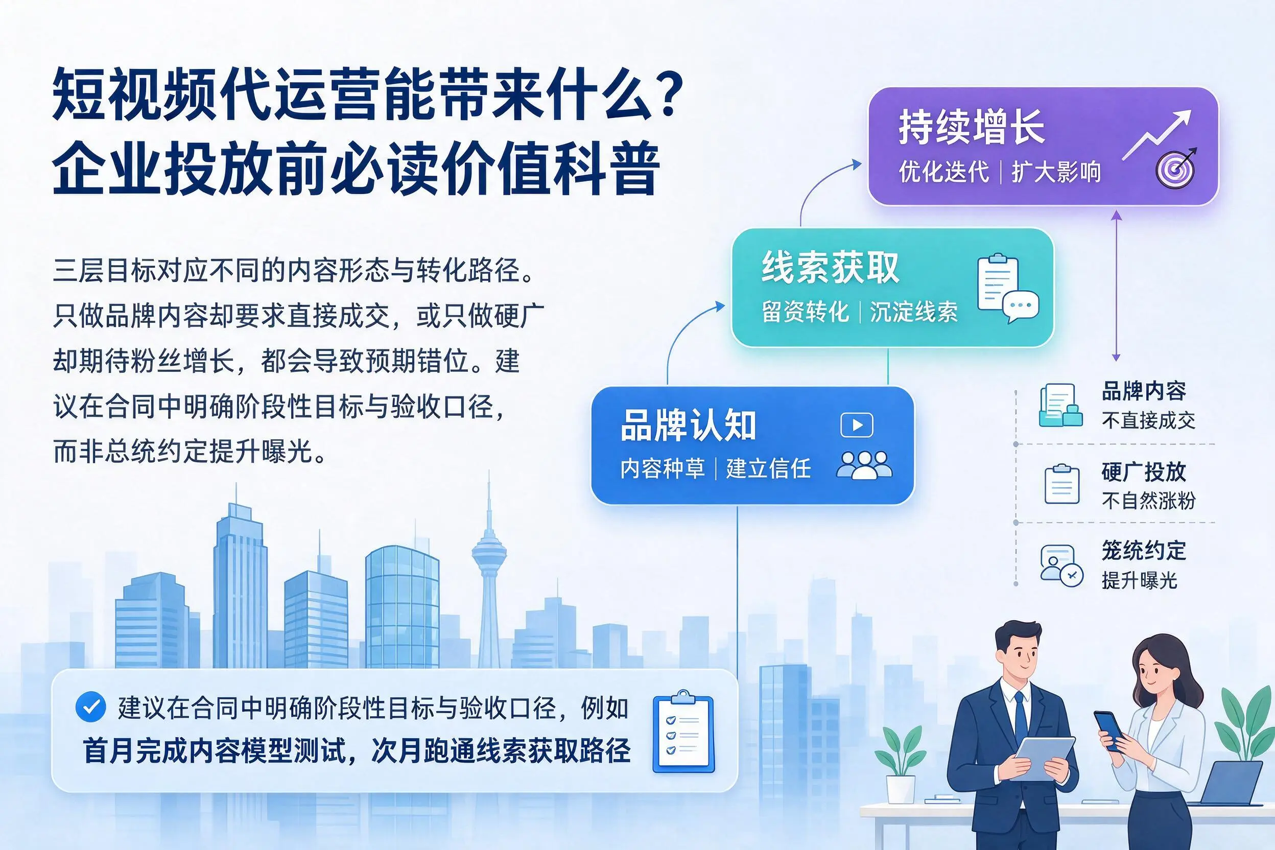短视频代运营能带来什么？神农架企业投放前必读价值科普