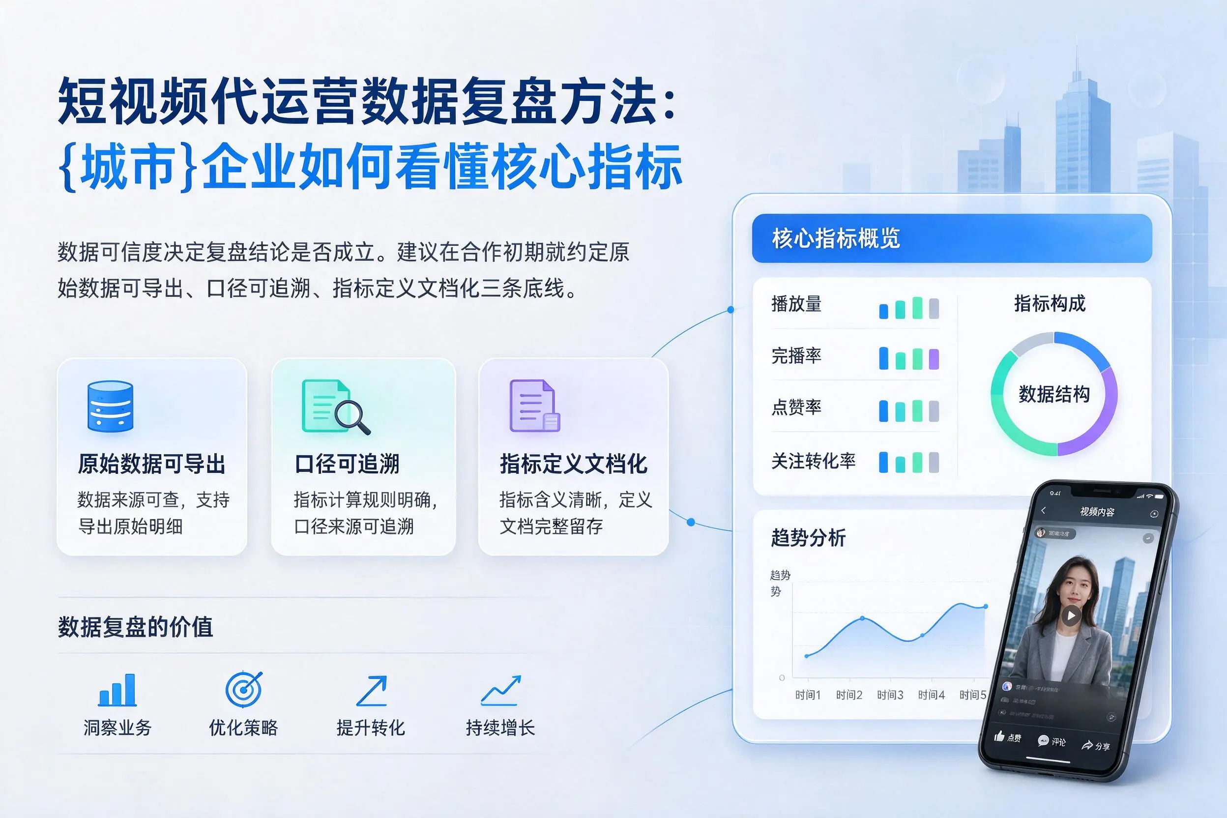 短视频代运营数据复盘方法：神农架企业如何看懂核心指标