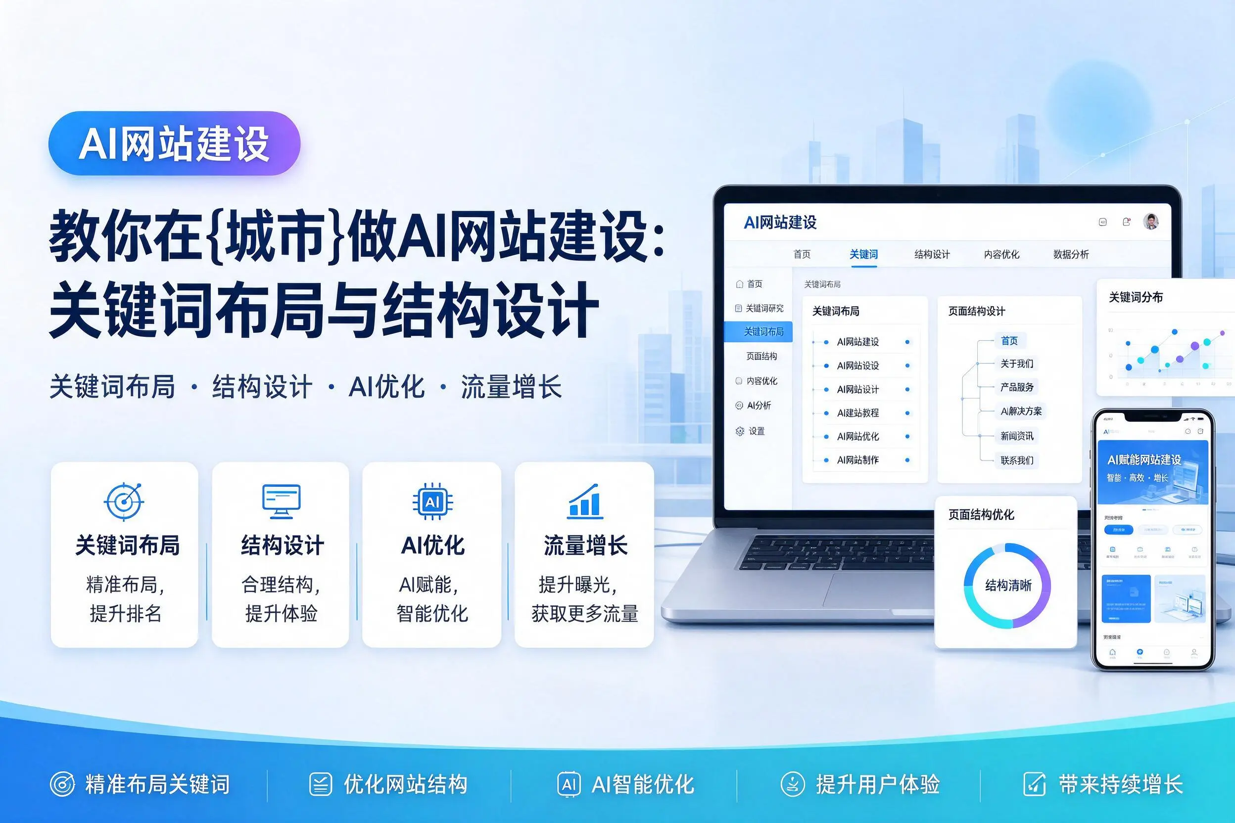 教你在神农架做AI网站建设:关键词布局与结构设计