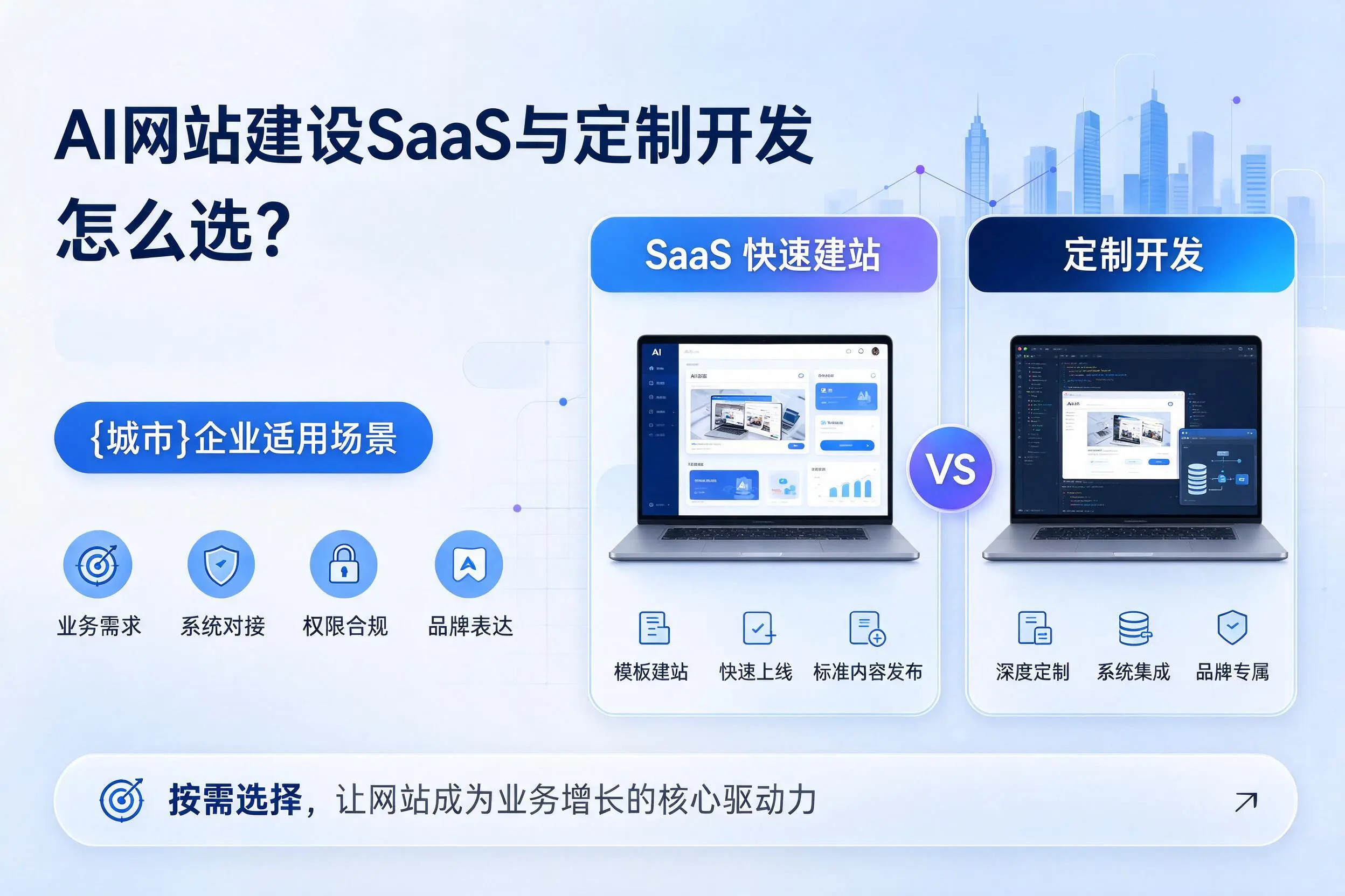 AI网站建设SaaS与定制开发怎么选?神农架企业适用场景