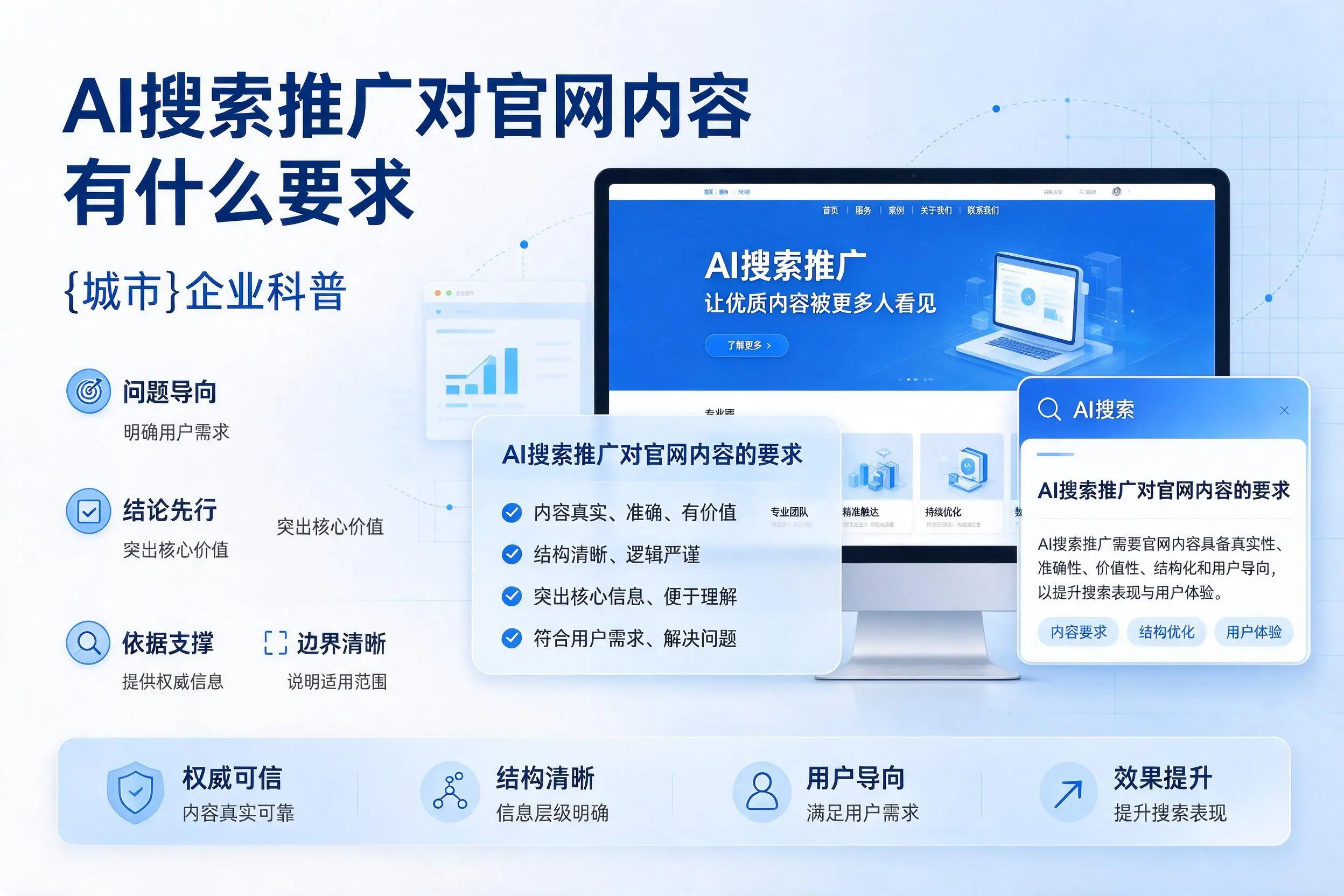 AI搜索推广对官网内容有什么要求，神农架企业科普
